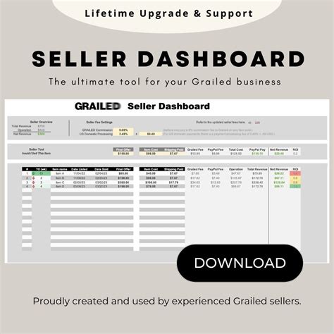 grailed seller fee calculator.